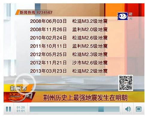 湖北荆州3.5级地震=平原地带频繁地震，我们该何去何从