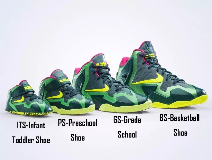 nike鞋标cm18是啥意思,nike鞋盒上prm是什么意思