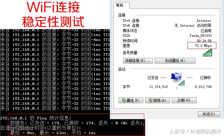 千兆路由器2.4g频段,2.4g可以跑满千兆的路由器