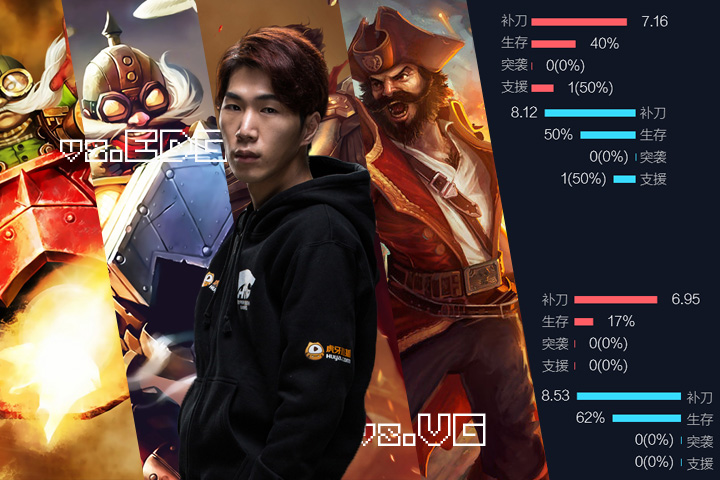 lpl春季赛sn3,lpl24年春季赛预测