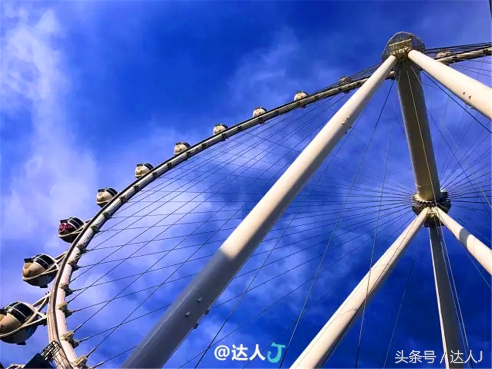 拉斯维加斯二日游攻略大全,拉斯维加斯免费游攻略