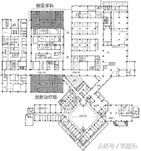 核医学科设计平面图,核医学和放射治疗技术