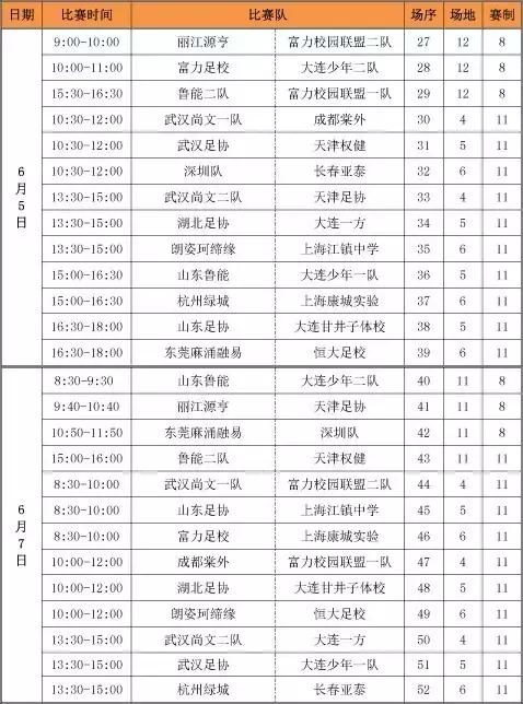 全国青少年男子足球u17,全国青少年足球锦标赛u15直播