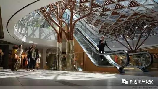 孙雪莹:文旅商业:“城市商业”与“景区商业”的握手言和