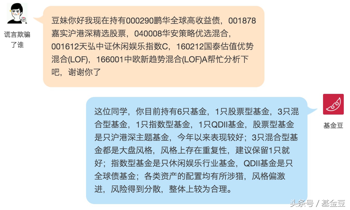 指数基金选哪家的好,指数基金选哪些