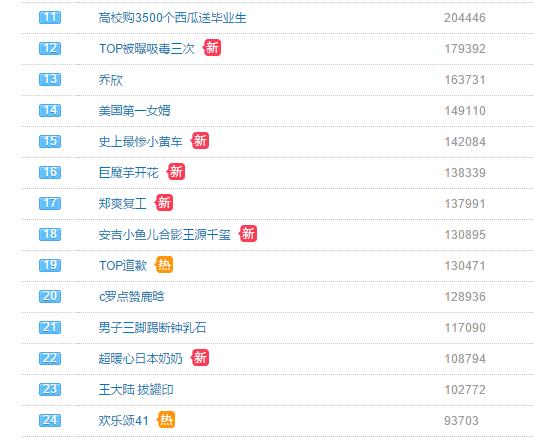 bigbang权志龙早期照片,bigbang权志龙最近现状