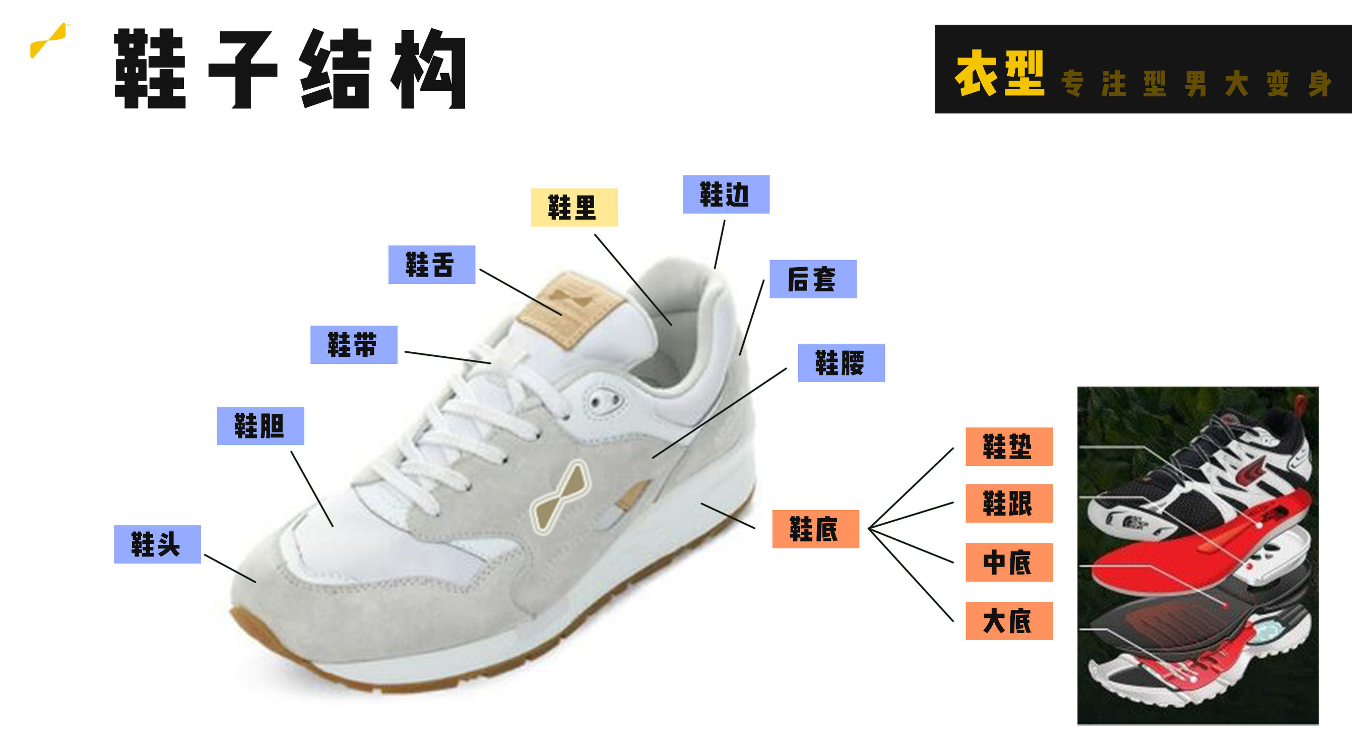 男生鞋子牌子介绍,男生最有名的鞋子