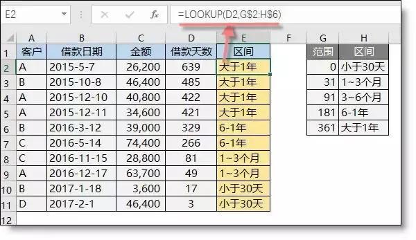 会计常用的21个excel函数公式,excel会计做账分栏公式
