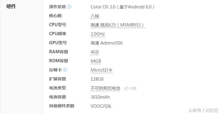 苹果5s跟oppor9哪个好,苹果5s好还是oppor9好