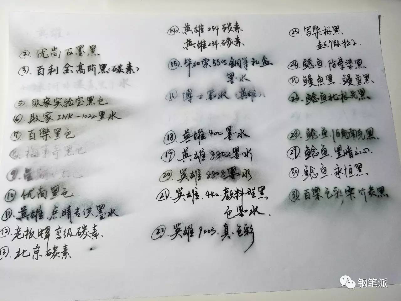 国产蓝黑色墨水测评,变态墨水