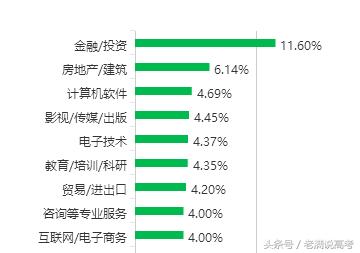我不是吓大的,我不是吓大的下一句怎么回