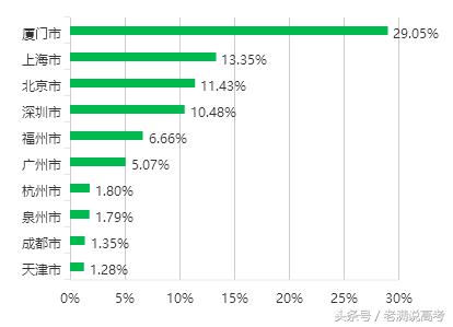 我不是吓大的,我不是吓大的下一句怎么回
