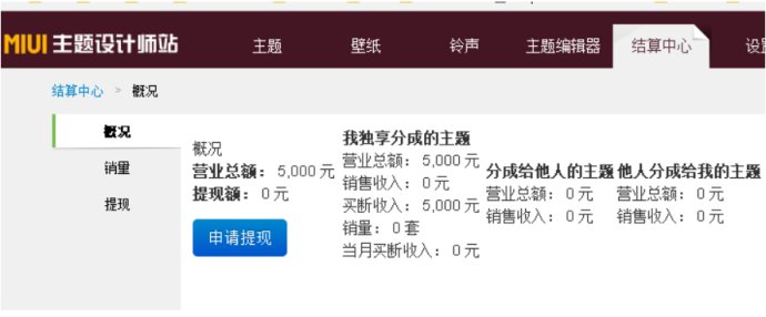 下班业余可以做什么挣点外快,如何利用下班时间挣点外快