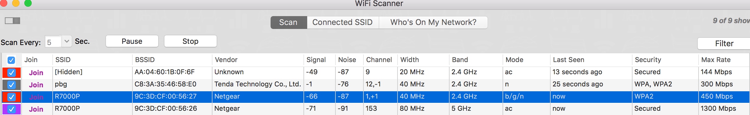 夜鹰r7000路由器多少兆,夜鹰路由器r7000