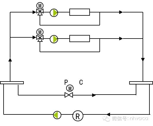 全面详解空调水系统及其设计