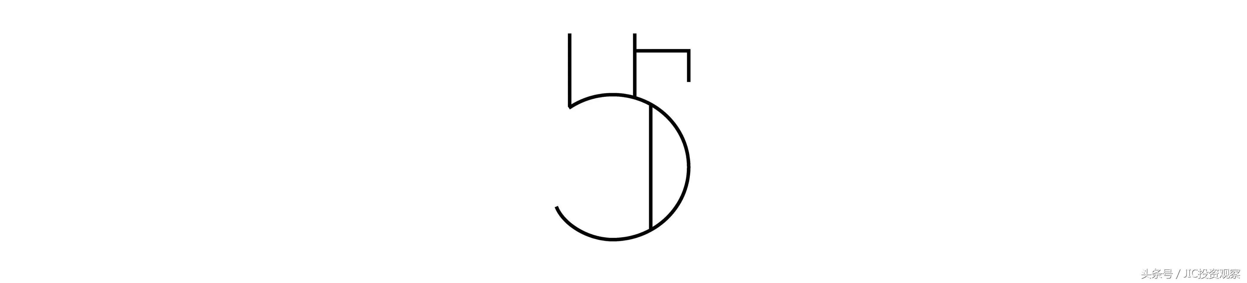 从low货到网红，奶茶如何借中国改革30年变身人生赢家？