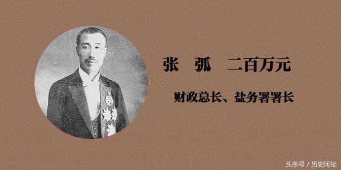 民国第一任真正的总统,最有钱的民国总统