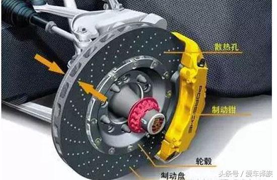 汽车跑偏做动平衡还是四轮定位,汽车会跑偏是什么原因