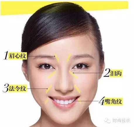 杨紫问怎么去除天生的法令纹!刘诗诗、娜扎也想知道答案啊!