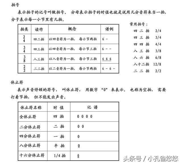 葫芦丝低音1234567,葫芦丝1234567音准练习