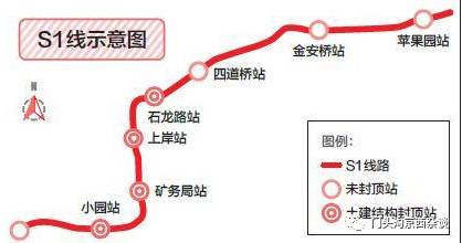 不服不行想办法,不服不行乐视