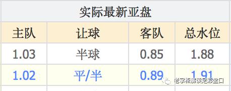 竞彩高手是怎样炼成的,期货高手是如何炼成的
