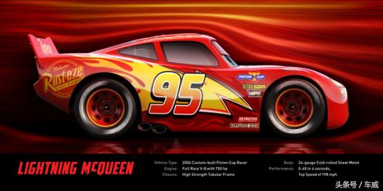 赛车总动员里的闪电麦昆,赛车总动员闪电麦昆在沙地训练