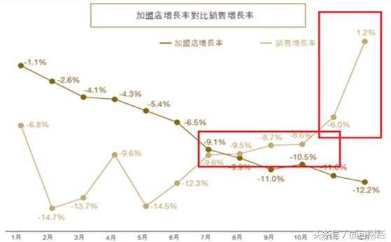 谭木匠梳子在梳子界的地位,谭木匠梳子揭秘