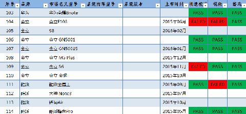 客户案例｜“无缺”定制化方案，骑巴APP测试成本降至20%