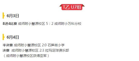 川足赛程,成都足球业余联赛比赛时间