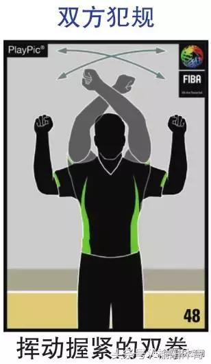 篮球规则和裁判手势,拳击裁判员手势和口令