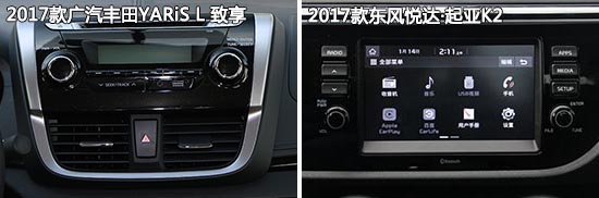 起亚k2和丰田致炫哪个好,起亚k2和丰田致享