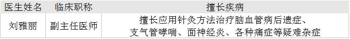 蚌埠二院有什么科室,蚌埠市地区医院有哪些