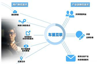 小长假自驾游车子需要注意什么,在这美好的季节自驾爱车畅游春天