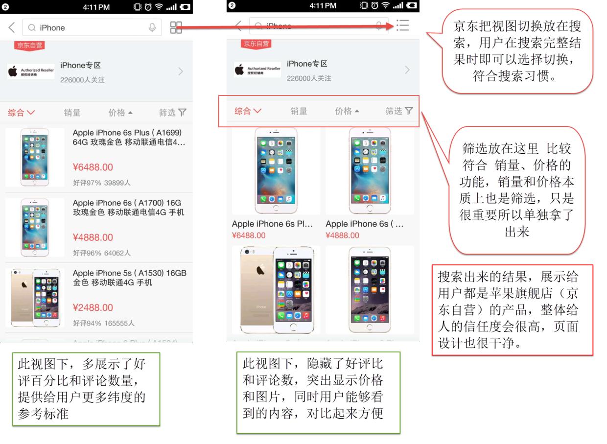 京东app产品分析,天猫与京东的分析比较