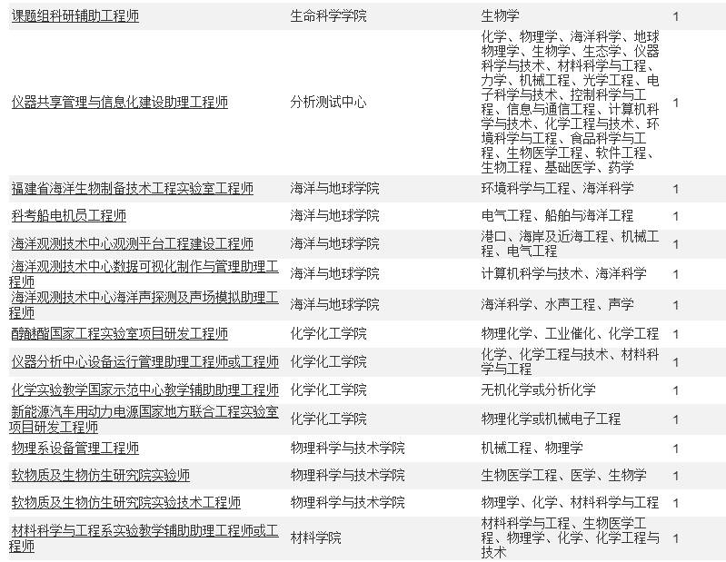 福建省普通教师招聘,福建省教育厅招聘人员的条件