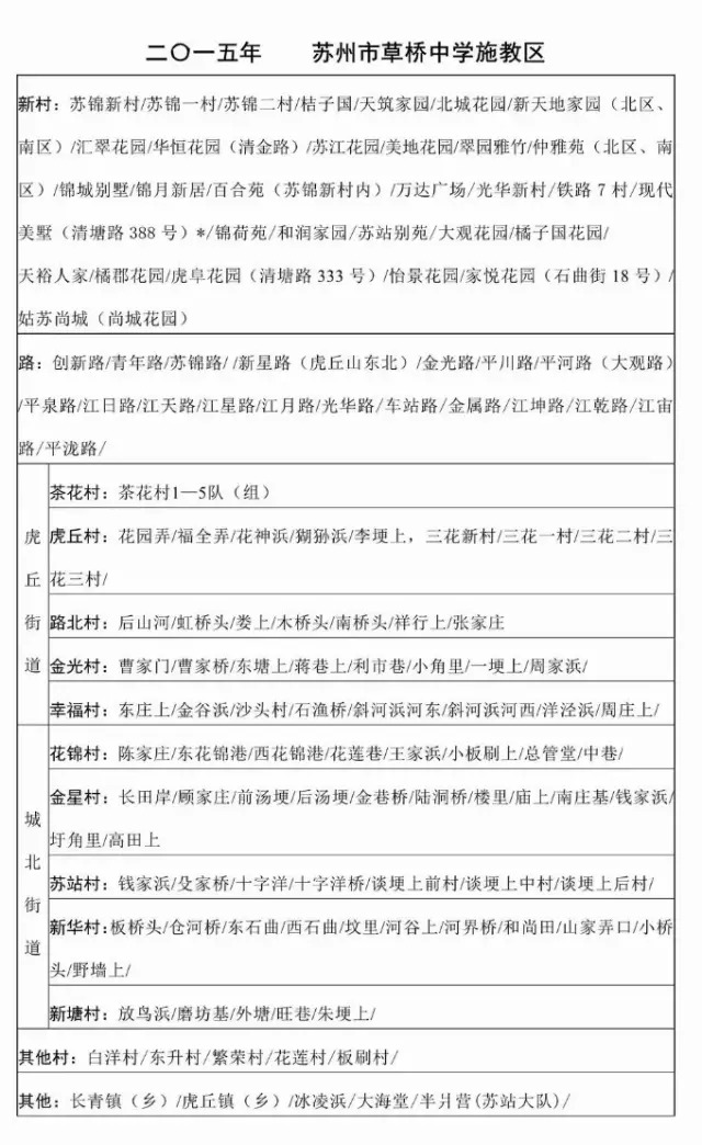 学区房都有什么讲究吗上海,学区房购买注意事项苏州