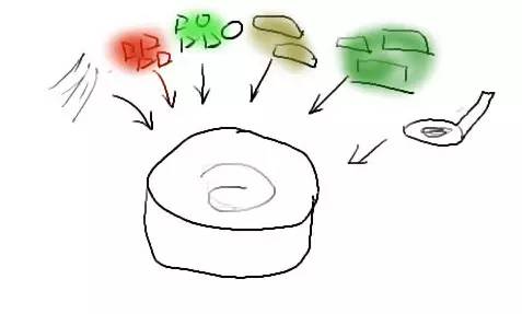 爱厨房达人,减肥达人减脂餐食谱一日三餐