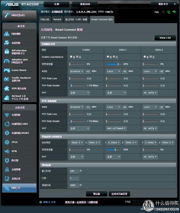 华硕路由器rt-ac5300测评,华硕路由器ac5300测评