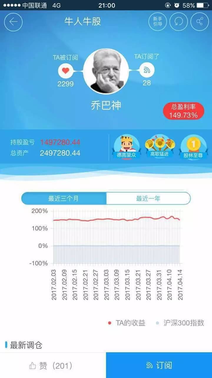 券商app日均活跃用户规模,券商app活跃度排行榜