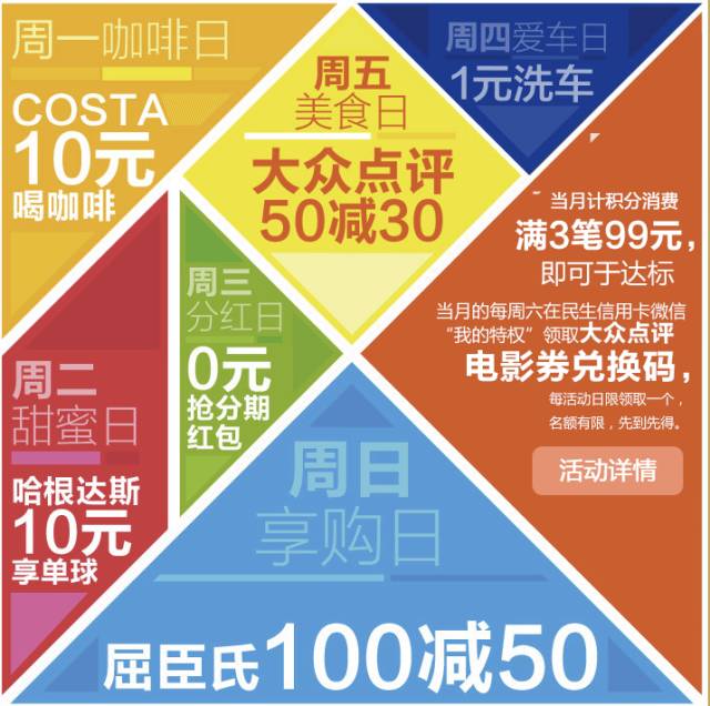 收藏贴纸怎么使用,怎么用最少的钱玩转信用卡