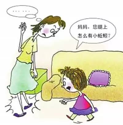 杏林中医院治静脉曲张吗,静脉曲张科普一下