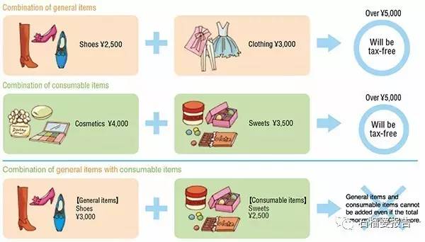 日本药妆店到底买啥?来看我的无限回购list