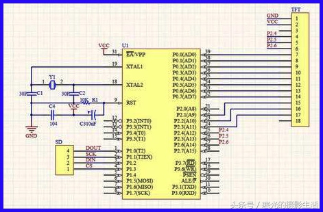 相机存储卡需要多高的速度才够用?早点知道不花冤枉钱