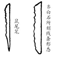 齐白石刀法视频讲解,齐白石篆刻刀法教学视频