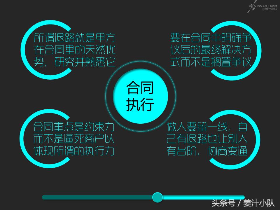 商业招商注意哪些问题,商业投资你需要知道的5点