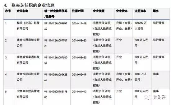 亮瞎眼，“土豪金”共享单车重磅来袭，留给创业者的颜色不多了！
