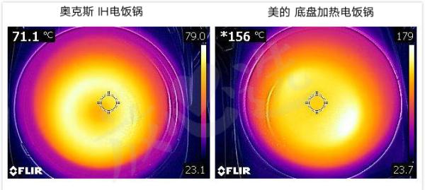 探知不为人知的秘密,电饭锅的秘密探究记录