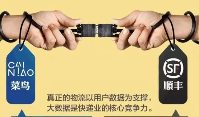 顺丰和淘宝物流哪个好 (顺丰和淘宝菜鸟)
