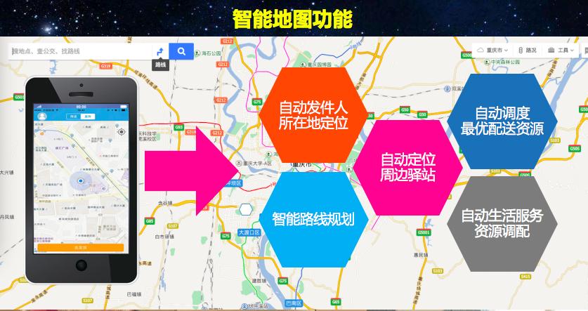 天使传送的天使驿站为何如此受欢迎？